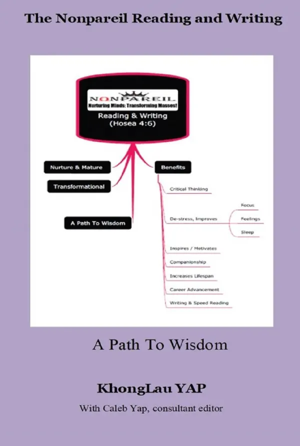 The Nonpareil Reading and Writing