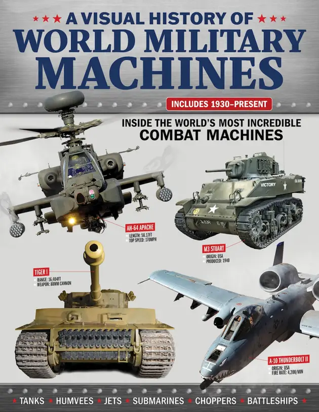 A Visual History of World Military Machines : Inside the World's Most ...