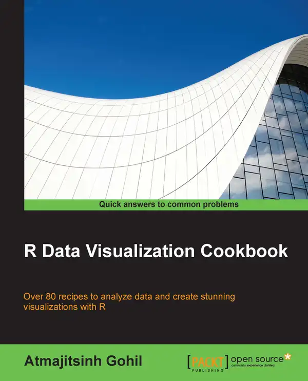 R Data Visualization Cookbook : Over 80 recipes to analyze data and create stunning visualizations with R