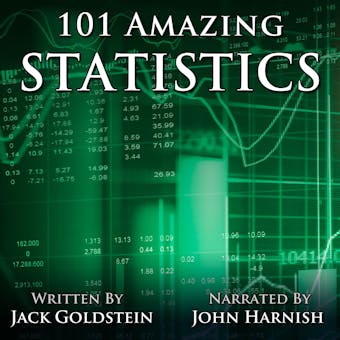 101 Amazing Statistics - Incredible Facts to Make You Think (Unabbreviated) - Jack Goldstein