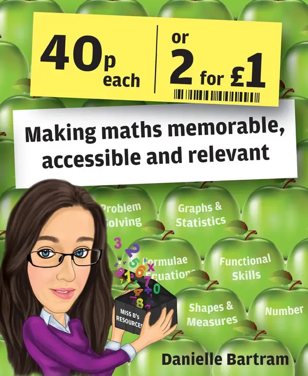 Forty Pence Each or Two for a Pound : Making maths memorable, accessible and relevant