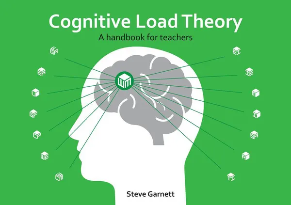 Cognitive Load Theory : A handbook for teachers