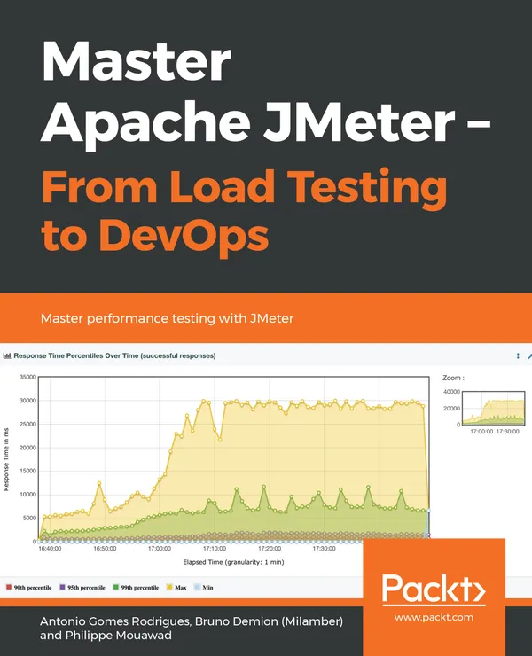 Master Apache JMeter - From Load Testing to DevOps : Master performance testing with JMeter