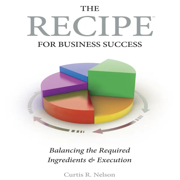 The Recipe For Business Success : 