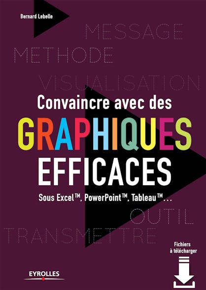 Convaincre Avec Des Graphiques Efficaces : Sous Excel (Tm), Powerpoint (Tm), Tableau (Tm)...