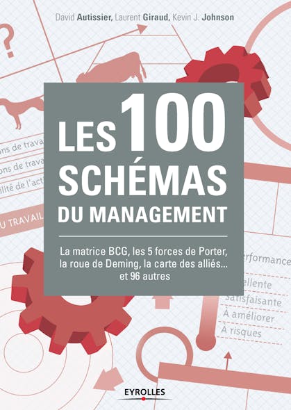 Les 100 Schémas Du Management : La Matrice Bcg, Les 5 Forces De Porter, La Roue De Deming, La Carte Des Alliés... Et 96 Autres