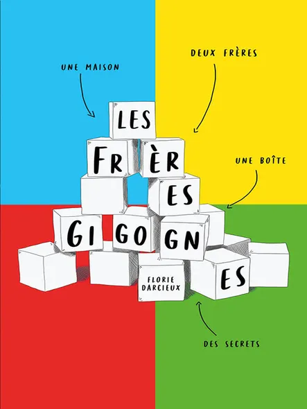 Les Frères Gigognes