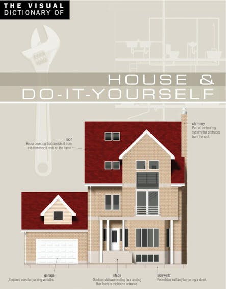 The Visual Dictionary Of House & Do-It-Yourself : House & Do-It-Yourself