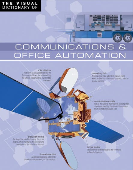 The Visual Dictionary Of Communications & Office Automation : Communications & Office Automation