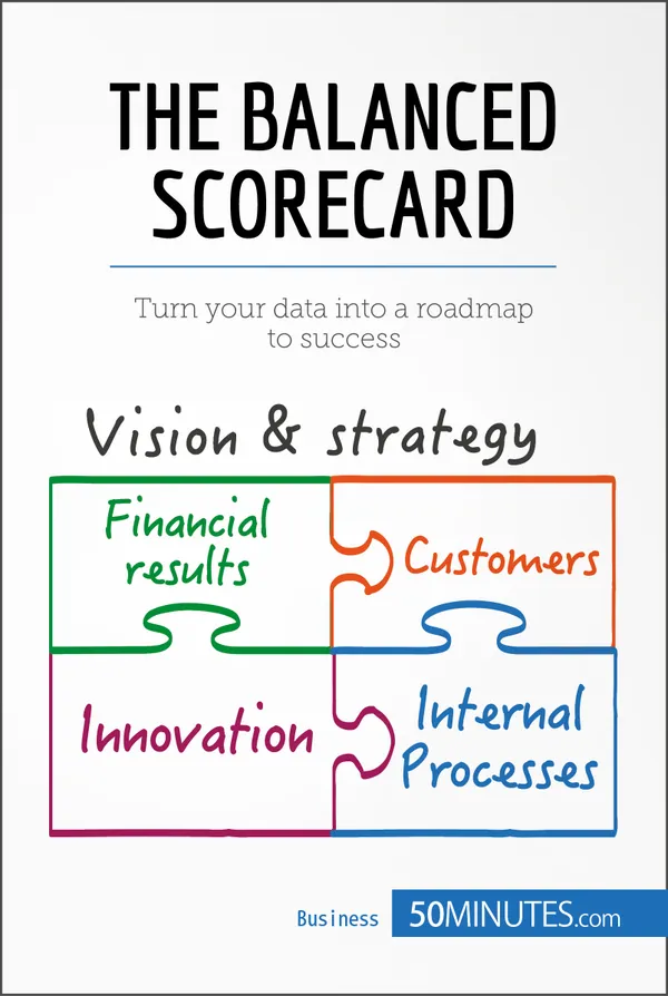 The Balanced Scorecard : Turn your data into a roadmap to success