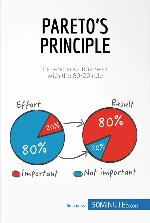 Pareto's Principle : Expand your business with the 80/20 rule