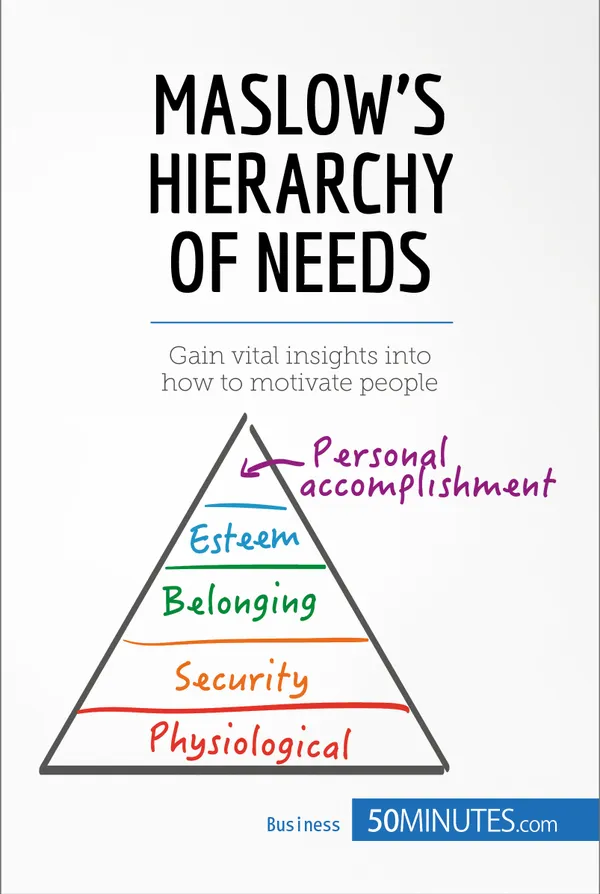 Maslow's Hierarchy of Needs : Gain vital insights into how to motivate people