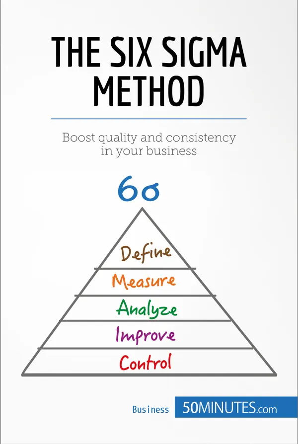 The Six Sigma Method : Boost quality and consistency in your business