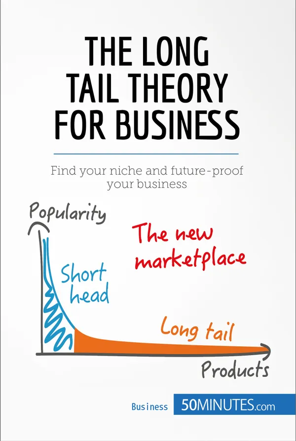 The Long Tail Theory for Business : Find your niche and future-proof your business