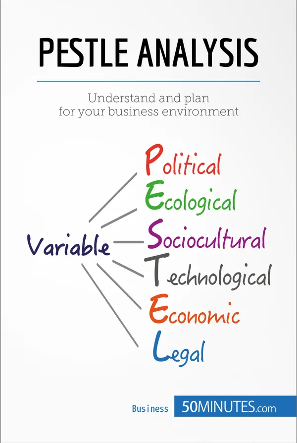 PESTLE Analysis : Understand and plan for your business environment