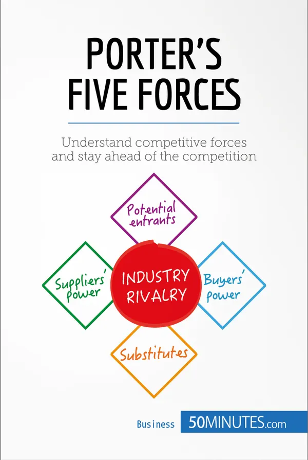 Porter's Five Forces : Understand competitive forces and stay ahead of the competition