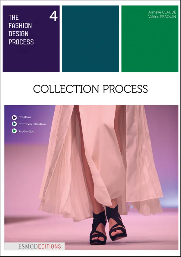 Collection process : The fashion design process 4