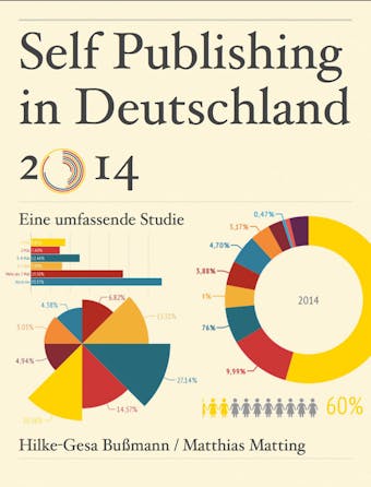 Self Publishing in Deutschland 2014: Eine umfassende Studie - undefined