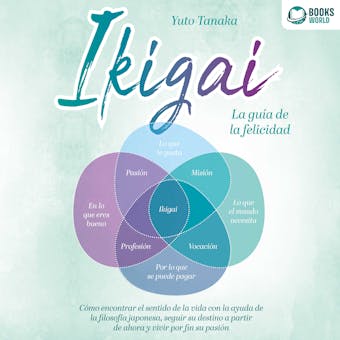 IKIGAI - La guía de la felicidad: Cómo encontrar el sentido de la vida con la ayuda de la filosofía japonesa, seguir su destino a partir de ahora y vivir por fin su pasión - Yuto Tanaka