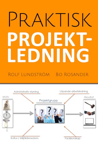Praktisk projektledning - Rolf Lundström, Bo Rosander