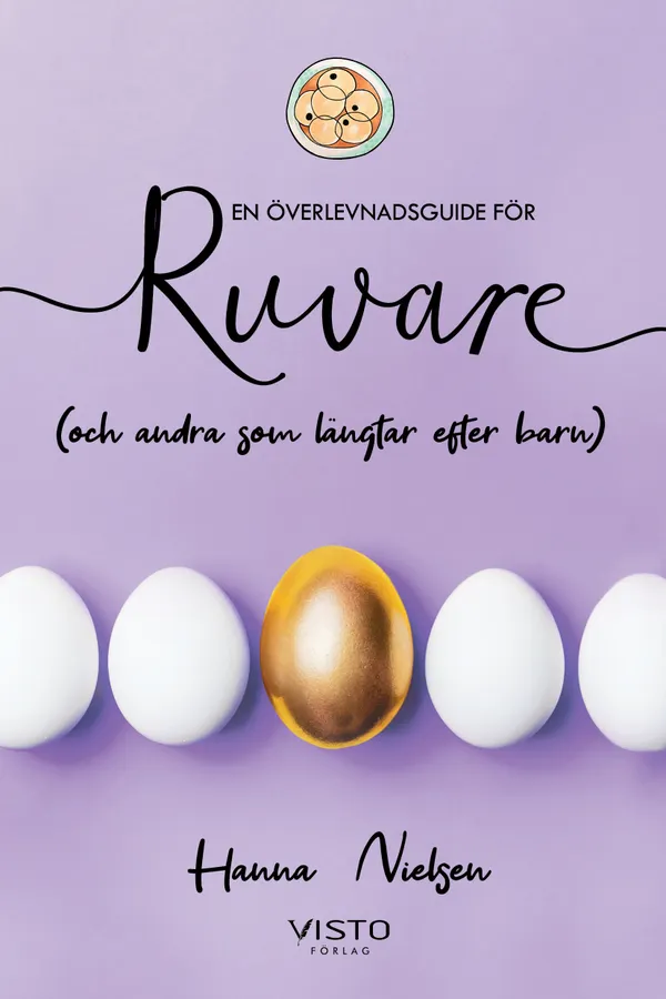 En överlevnadsguide för Ruvare