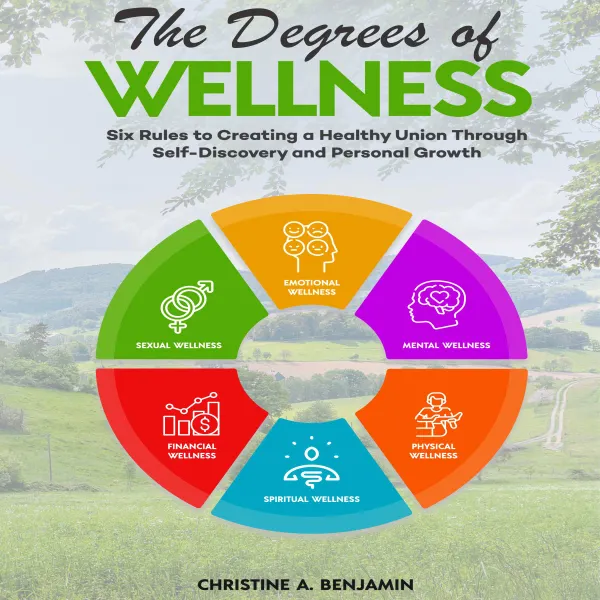 The Degrees of Wellness : Six Rules to Creating a Healthy Union Through Self-Discovery and Personal Growth